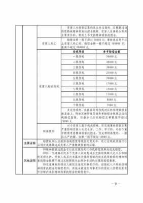 财物损失诉讼流程（财物损害赔偿标准）-第2张图片-祥安律法网