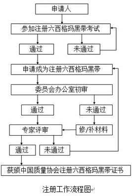 健字号重审流程（健字号审批流程费用）-第3张图片-祥安律法网