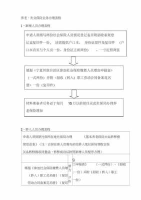 南阳社保办理流程（南阳市社保办理流程）-第1张图片-祥安律法网