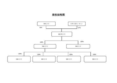 卖股份流程（卖股份怎么卖）-第1张图片-祥安律法网