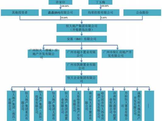 卖股份流程（卖股份怎么卖）-第3张图片-祥安律法网