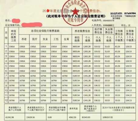 德州社保转移流程（德州社保转移需要新单位证明吗）-第1张图片-祥安律法网