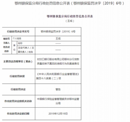 汉口银行提前还贷流程（汉口银行贷款提前还款细则）-第3张图片-祥安律法网