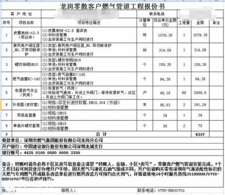 郑州燃气报装流程（郑州市燃气初装费是多少?）-第3张图片-祥安律法网