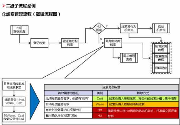 华为退货流程（华为退货流程图）-第2张图片-祥安律法网