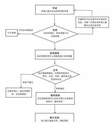 洛阳异地违章处理流程（洛阳异地违章处理流程图）-第2张图片-祥安律法网