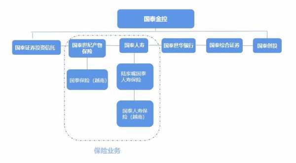 车祸赔偿流程（中国人寿保险车祸赔偿流程）-第3张图片-祥安律法网