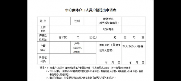 户口换社区流程（户口迁到社区怎么迁）-第3张图片-祥安律法网