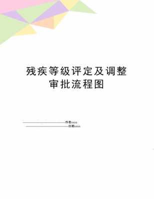 残疾评级流程（残疾评级怎么评）-第3张图片-祥安律法网