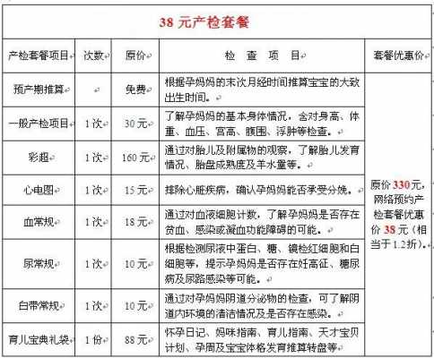 产检800报销流程（产检800元报销）-第2张图片-祥安律法网