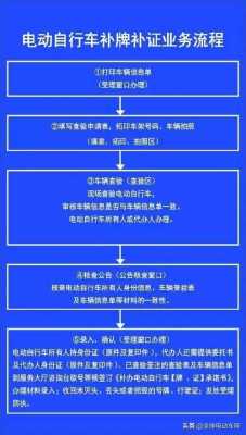 车牌照迁移流程（车牌照迁移流程及费用标准）-第1张图片-祥安律法网