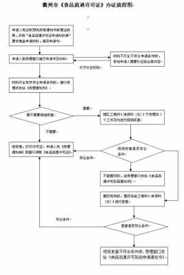 衢州退休办理流程（衢州退休办理流程图）-第3张图片-祥安律法网