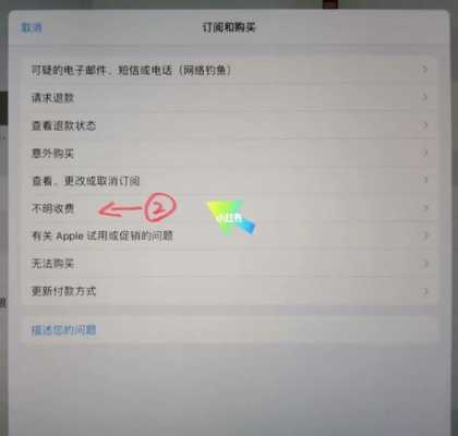 ipad退货退款流程（苹果ipad退货流程）-第3张图片-祥安律法网