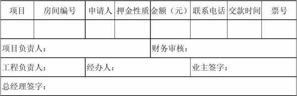 员工押金退款流程（员工押金怎么做账）-第2张图片-祥安律法网