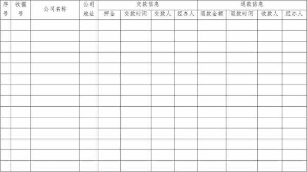 员工押金退款流程（员工押金怎么做账）-第3张图片-祥安律法网