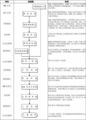 企业停工流程（企业停工期间工资怎么发放）-第1张图片-祥安律法网