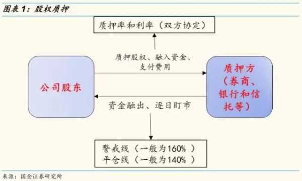 股份收回流程（股权收回）-第1张图片-祥安律法网