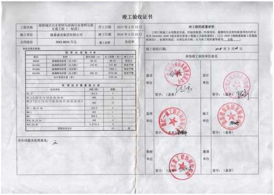 竣工证书办理流程（竣工验收证书）-第1张图片-祥安律法网