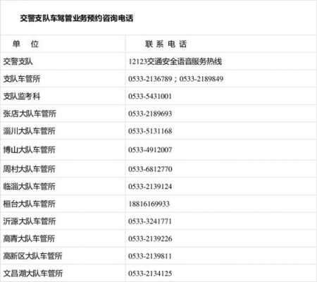 淄博审车流程（淄博审车流程图）-第1张图片-祥安律法网