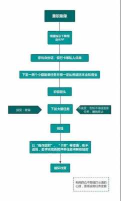 命案破案流程（命案破案经过总结）-第1张图片-祥安律法网