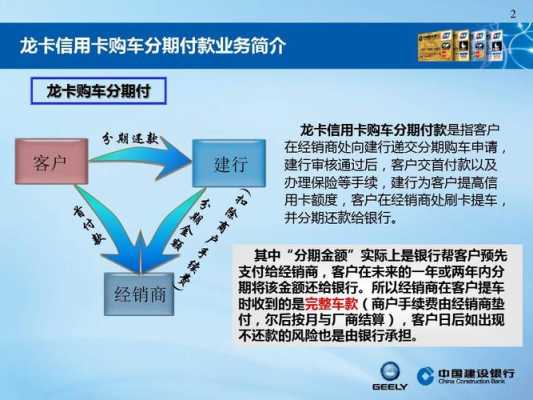 建行汽车分期流程（建行购车分期办理流程）-第2张图片-祥安律法网