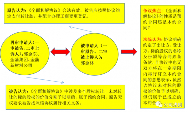 异地合同怎么起诉流程（异地合同能在本地起诉吗）-第1张图片-祥安律法网