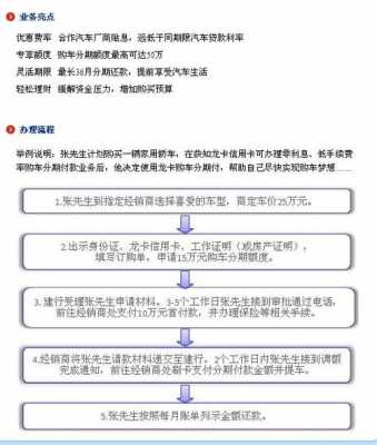 自己办理建行车贷流程（建行如何办理车贷）-第1张图片-祥安律法网