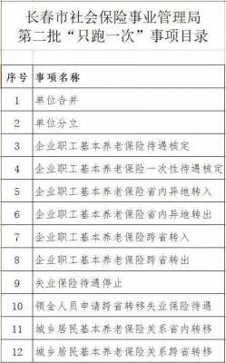 长春补交社保流程（长春社保怎么补缴费方式）-第2张图片-祥安律法网