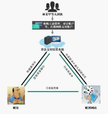 公司收款起诉流程（公司收款用什么方法有效）-第3张图片-祥安律法网