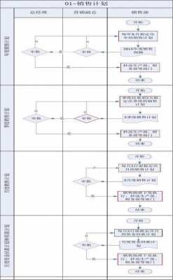 公司收款起诉流程（公司收款用什么方法有效）-第2张图片-祥安律法网