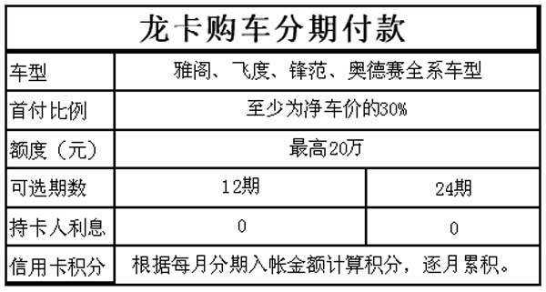 广州分期付款购车流程（广州分期付款购车流程及费用）-第3张图片-祥安律法网