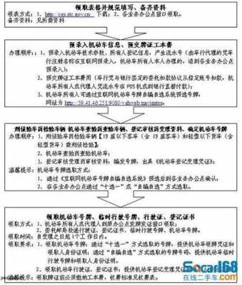 合肥车库过户流程（合肥车库过户流程图）-第2张图片-祥安律法网