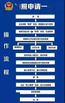 身份换证流程（2021年换身份证流程）-第3张图片-祥安律法网