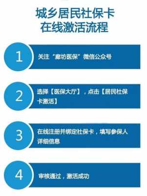 廊坊医保怎么办理流程（廊坊医保申请社保卡步骤）-第2张图片-祥安律法网