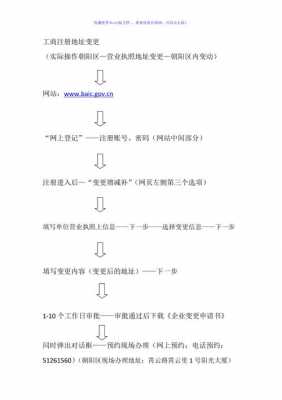 分公司变更地址流程（分公司如何变更名称）-第1张图片-祥安律法网