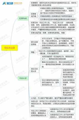 2017渎职任务流程（渎职怎么念）-第1张图片-祥安律法网