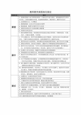 教师流产假流程（教师流产假扣绩效和奖金吗）-第2张图片-祥安律法网