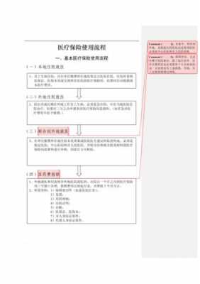 孕妇医保报销流程（孕妇医保报销需要什么材料）-第2张图片-祥安律法网