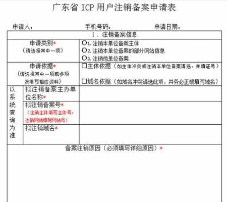 湖南域名注销流程（湖南域名注销流程及费用）-第1张图片-祥安律法网