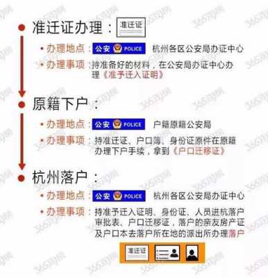 留学生杭州落户流程（留学生落户杭州优惠政策）-第2张图片-祥安律法网