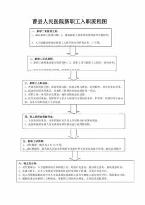 新工入职流程（新工入职流程是什么）-第3张图片-祥安律法网