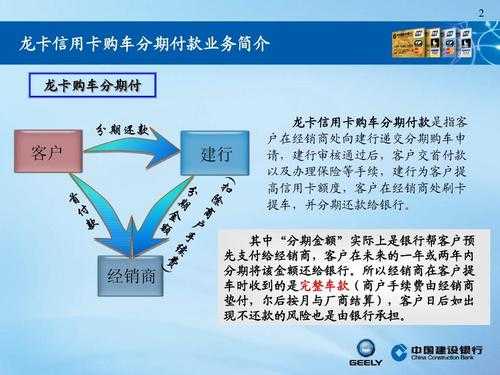 建行分期购车流程（建行购车分期还款方式）-第2张图片-祥安律法网