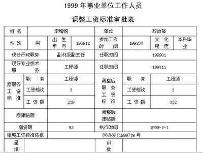 工龄工资增加流程（员工工龄工资怎么加）-第3张图片-祥安律法网