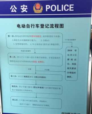 在北京上外地车牌流程（北京车上外地牌子需要什么手续）-第2张图片-祥安律法网