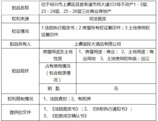 拍卖酒店股份流程（法院拍卖的酒店股权如何过户）-第2张图片-祥安律法网