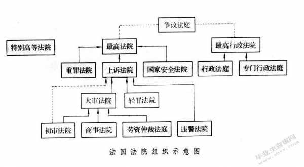 英美诉讼全流程（英美民事诉讼程序）-第2张图片-祥安律法网