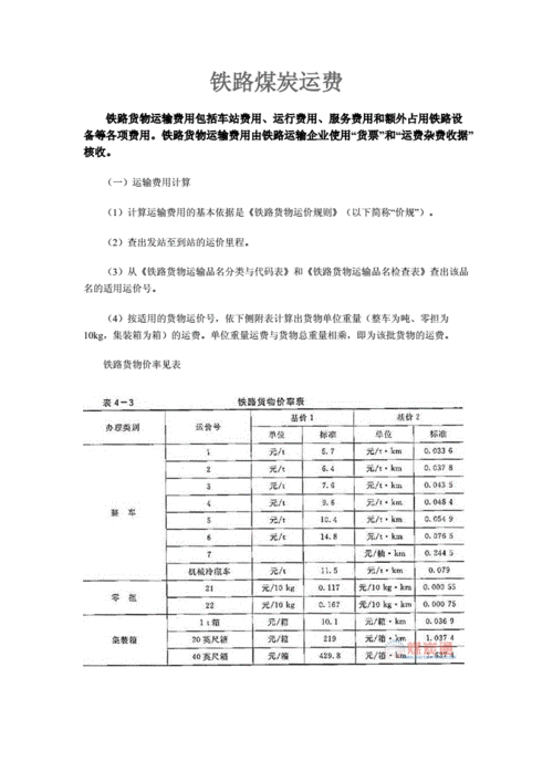 煤炭货运流程（煤炭运输运费怎么算）-第3张图片-祥安律法网