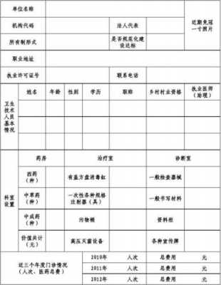 申请卫生室流程（个人申请卫生室条件）-第1张图片-祥安律法网