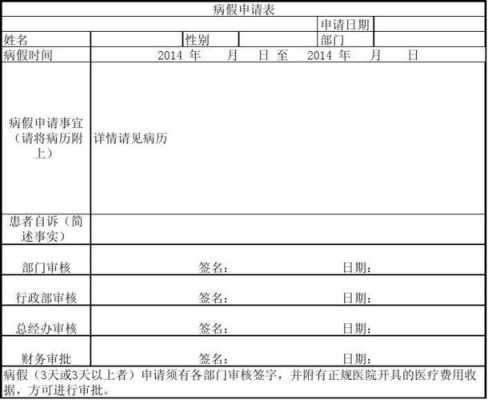 医院病假流程（医院病假需要提供哪些资料）-第3张图片-祥安律法网