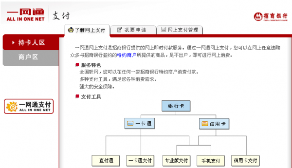 网上申请招行信用卡流程（网上申请招行信用卡流程图）-第1张图片-祥安律法网